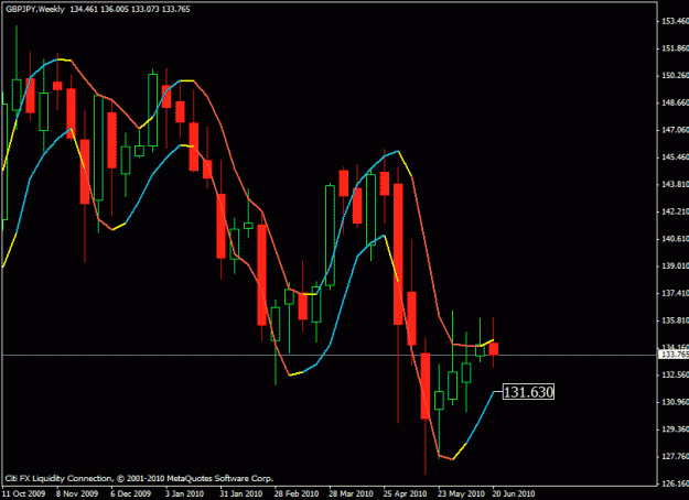 Click to Enlarge

Name: gj-5ma-wk.gif
Size: 19 KB