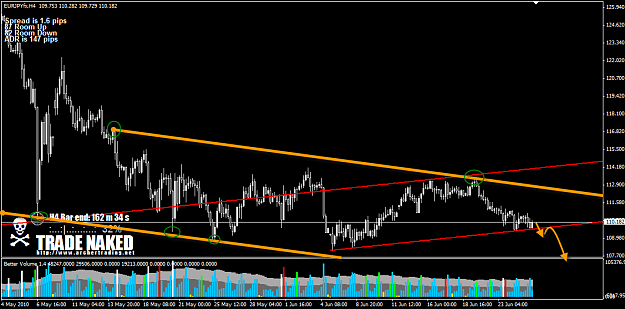 Click to Enlarge

Name: EURJPY2.png
Size: 46 KB