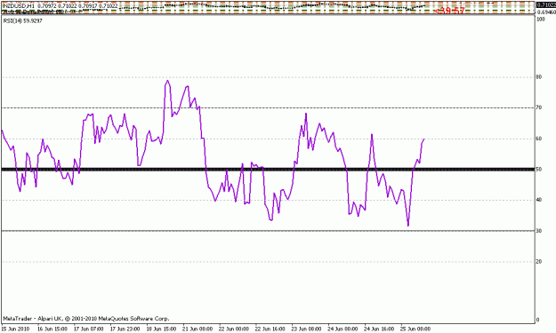Click to Enlarge

Name: rsi.gif
Size: 12 KB
