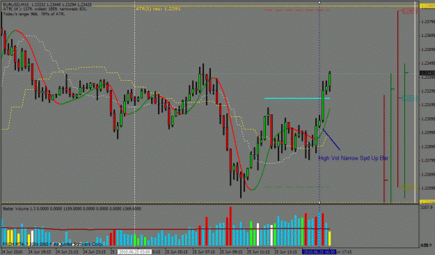 Click to Enlarge

Name: eurusd.gif
Size: 30 KB