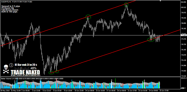 Click to Enlarge

Name: AUDJPY3.png
Size: 32 KB
