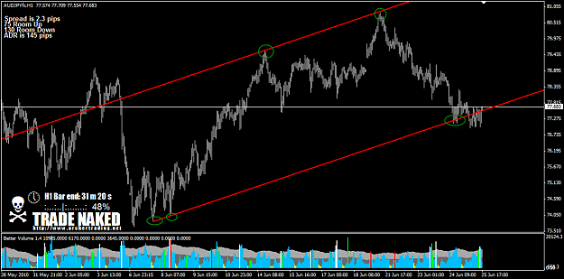 Click to Enlarge

Name: AUDJPY3.png
Size: 32 KB