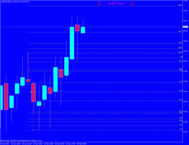 Click to Enlarge

Name: chf.jpy - m30.gif
Size: 16 KB