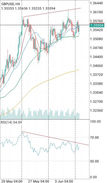 Click to Enlarge

Name: Screenshot_20250609_173031_MetaTrader 4.jpg
Size: 574 KB