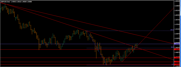 Click to Enlarge

Name: cable_daily_june2010.png
Size: 38 KB