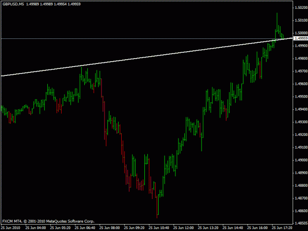 Click to Enlarge

Name: weekly tl as support.gif
Size: 13 KB