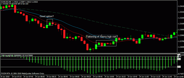 Click to Enlarge

Name: eu chart question #2.gif
Size: 16 KB