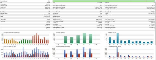 Click to Enlarge

Name: Forex.jpg
Size: 294 KB