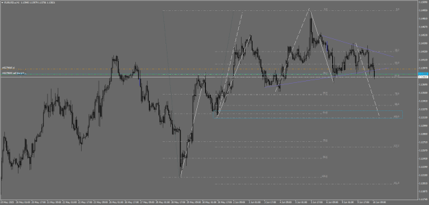 Click to Enlarge

Name: eurusd 290.png
Size: 25 KB
