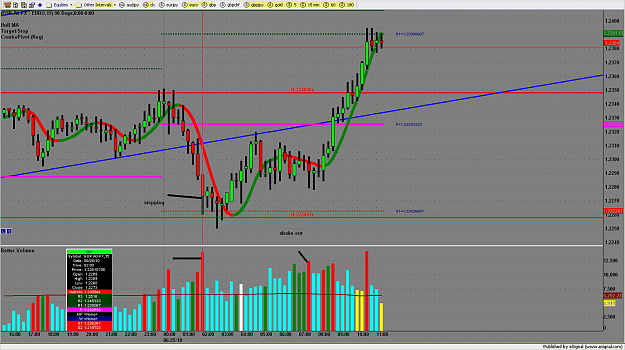 Click to Enlarge

Name: chart2439.png
Size: 181 KB