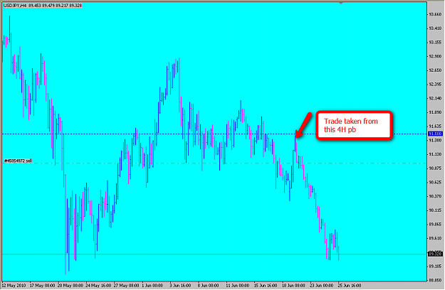 Click to Enlarge

Name: usdjpy.png
Size: 46 KB