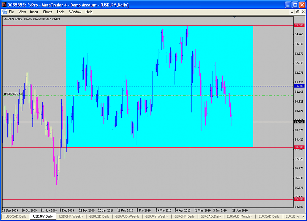 Click to Enlarge

Name: usdjpy1.png
Size: 60 KB