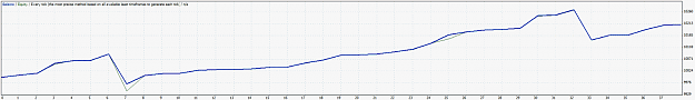 Click to Enlarge

Name: chart.png
Size: 8 KB