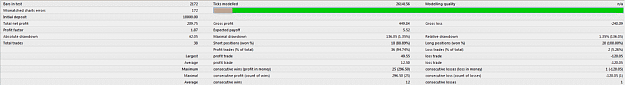 Click to Enlarge

Name: results.png
Size: 14 KB