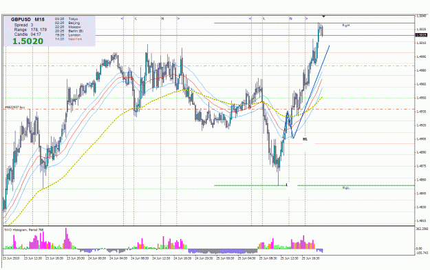 Click to Enlarge

Name: gu 25-6-09.gif
Size: 44 KB