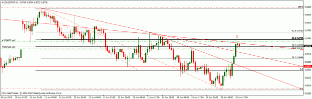 Click to Enlarge

Name: chart2.gif
Size: 21 KB