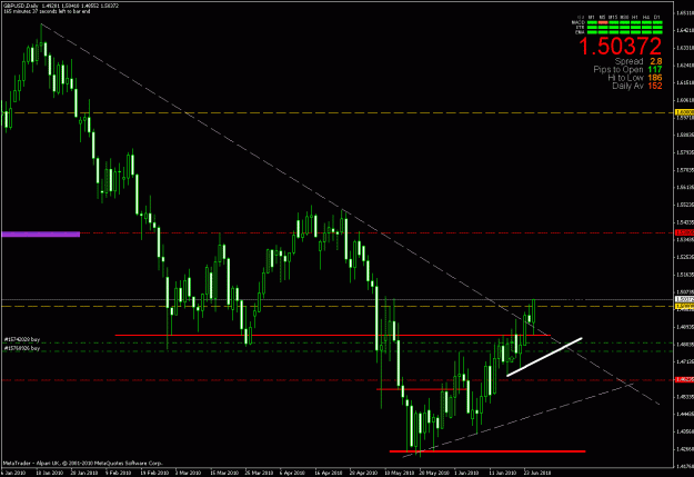 Click to Enlarge

Name: trade.gif
Size: 26 KB