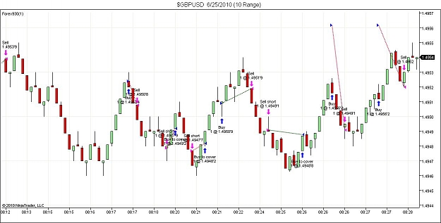 Click to Enlarge

Name: Gain_charts_2.jpg
Size: 85 KB