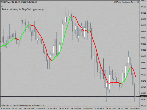 Click to Enlarge

Name: jpy.gif
Size: 20 KB
