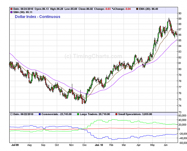 Click to Enlarge

Name: getchart.png
Size: 46 KB