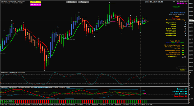 Click to Enlarge

Name: EU Jun10 pullback candle 11-6-2025 4-38-24 am.png
Size: 40 KB