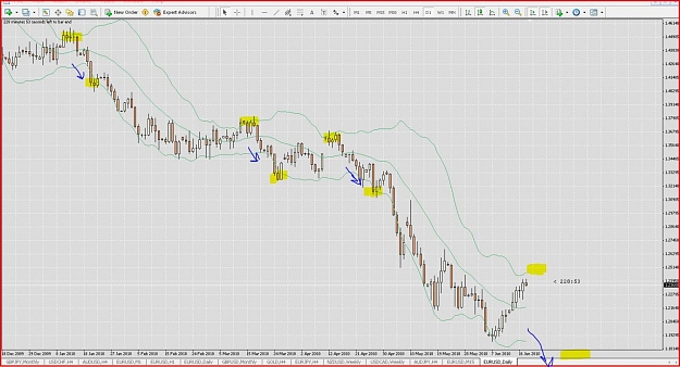 Click to Enlarge

Name: June 18th observation.jpg
Size: 157 KB