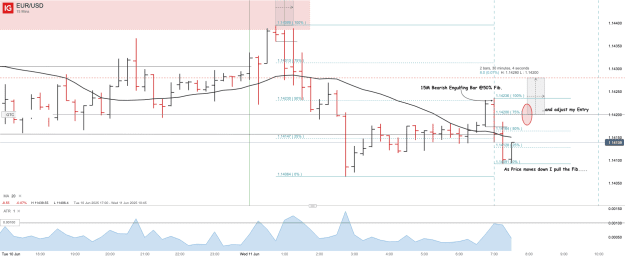 Click to Enlarge

Name: EUR_USD_20250611_07.33.png
Size: 42 KB