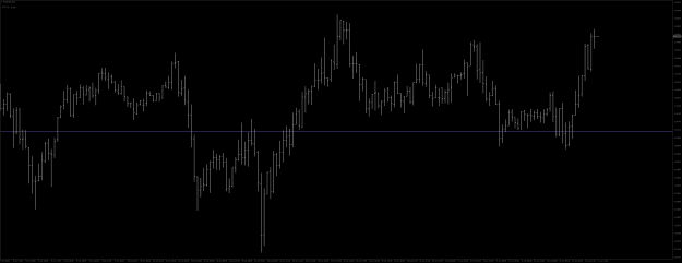 Click to Enlarge

Name: EURUSDM15-2.png
Size: 25 KB