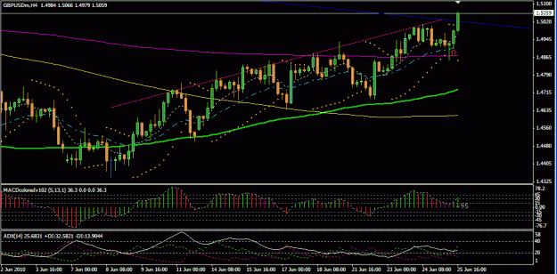 Click to Enlarge

Name: GBPUSD.gif
Size: 21 KB