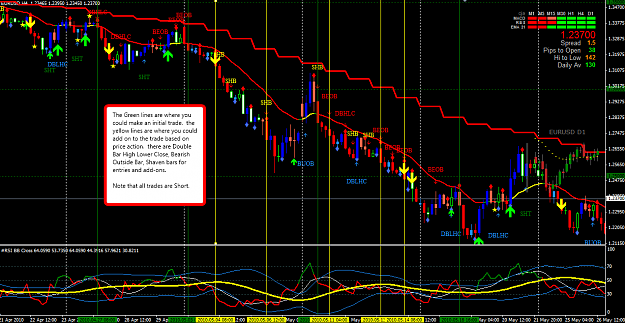 Click to Enlarge

Name: 2010-06-25_Eu_H4_Short_trades.png
Size: 97 KB