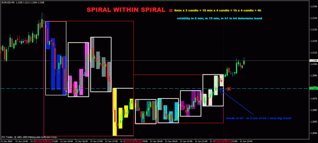 Click to Enlarge

Name: spiral within spiral.gif
Size: 35 KB