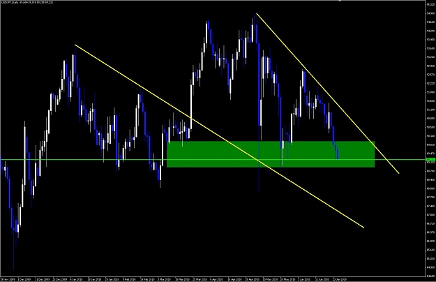 Click to Enlarge

Name: USD.JPY-daily.jpg
Size: 99 KB