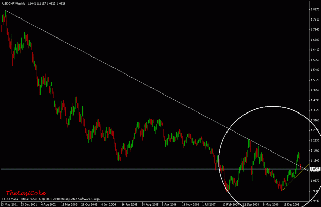 Click to Enlarge

Name: bullish.gif
Size: 17 KB
