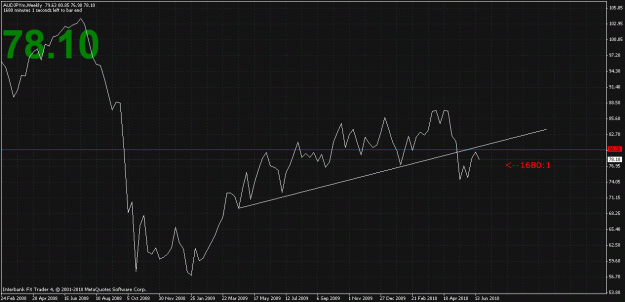 Click to Enlarge

Name: audjpy ln.gif
Size: 25 KB