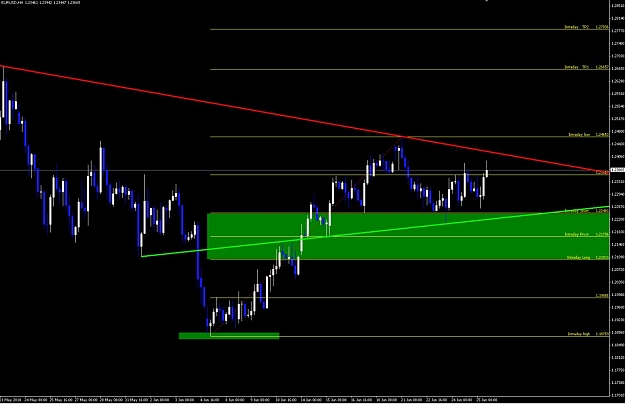 Click to Enlarge

Name: EUR.USD.jpg
Size: 107 KB