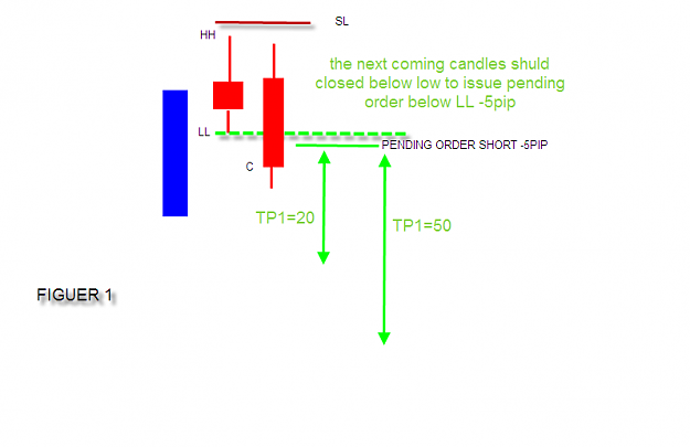 Click to Enlarge

Name: F1.png
Size: 16 KB