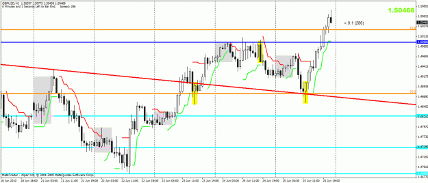 Click to Enlarge

Name: gbpusd.gif
Size: 28 KB