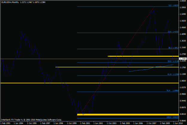 Click to Enlarge

Name: euro.gif
Size: 16 KB