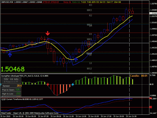 Click to Enlarge

Name: gutrend.gif
Size: 27 KB