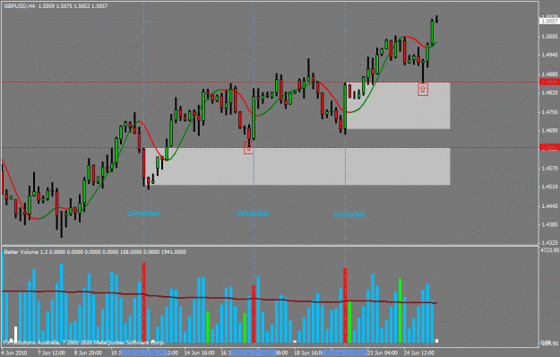 Click to Enlarge

Name: gbpusd-fxsol.gif
Size: 27 KB