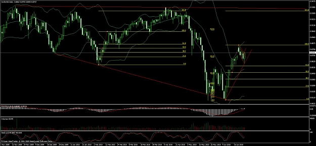 Click to Enlarge

Name: forex33.jpg
Size: 124 KB