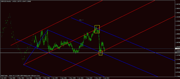 Click to Enlarge

Name: 62610 gbpusd monthly.gif
Size: 20 KB