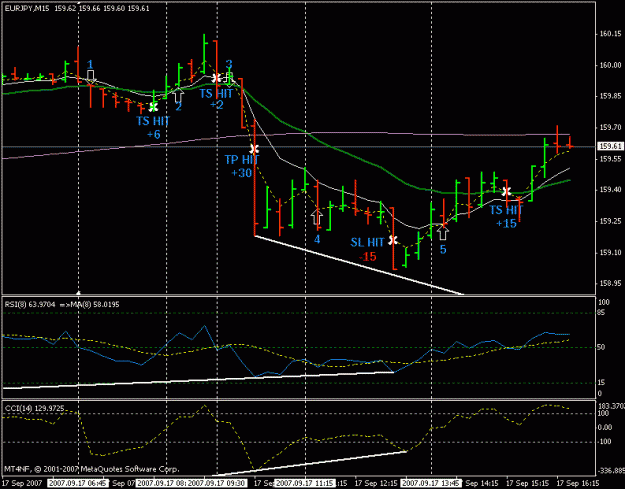 Click to Enlarge

Name: eurjpy15.gif
Size: 16 KB