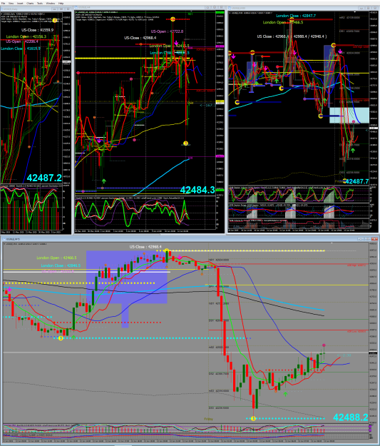 Click to Enlarge

Name: DOW MTF 2025-06-13_091237.png
Size: 184 KB