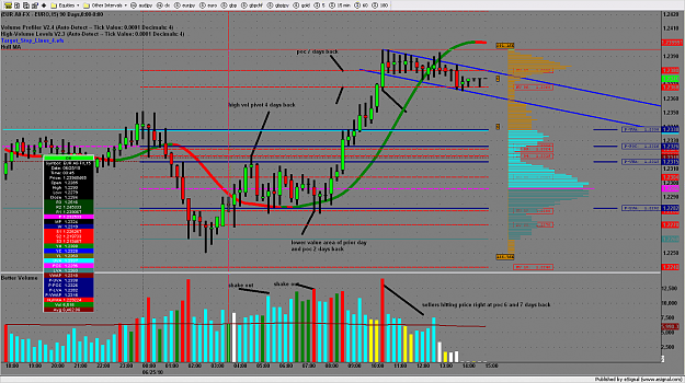 Click to Enlarge

Name: chart2448.png
Size: 241 KB
