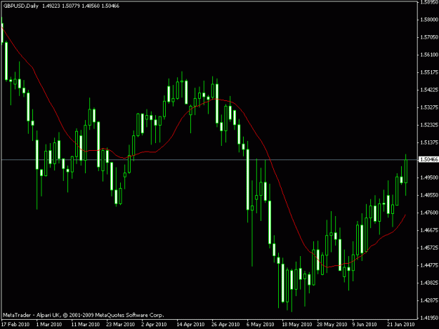 Click to Enlarge

Name: cable rally.gif
Size: 14 KB