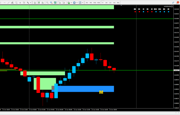 Click to Enlarge

Name: 1h usdchf.png
Size: 14 KB