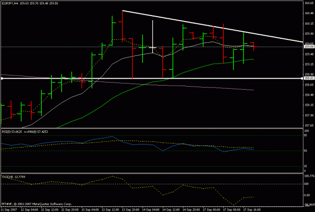 Click to Enlarge

Name: eurjpy15.gif
Size: 14 KB