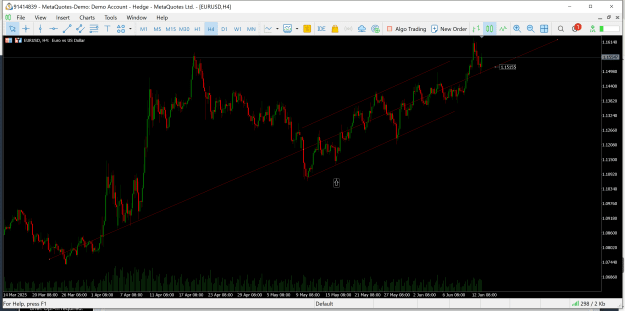 Click to Enlarge

Name: MetaTrader 5.png
Size: 118 KB