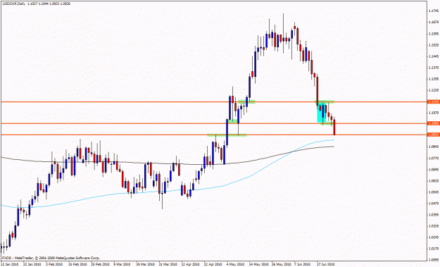 Click to Enlarge

Name: usdchff26.gif
Size: 19 KB